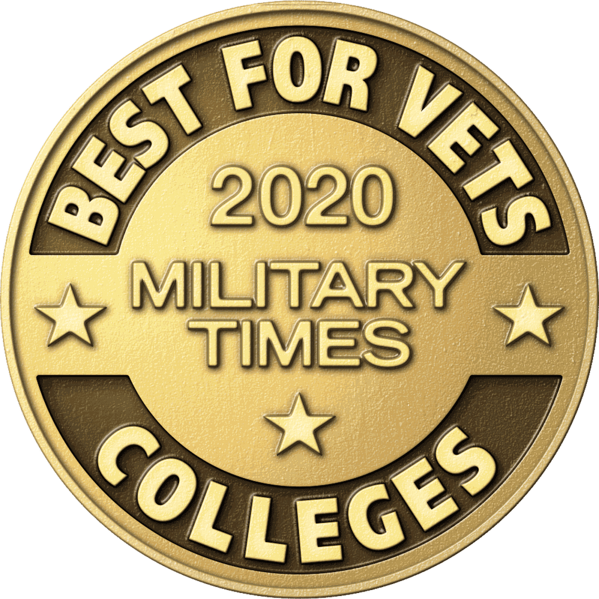 military-success-gatton-college-of-business-and-economics