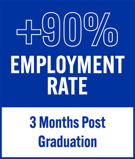+90% Employment Rate - 3 Months Post Graduation