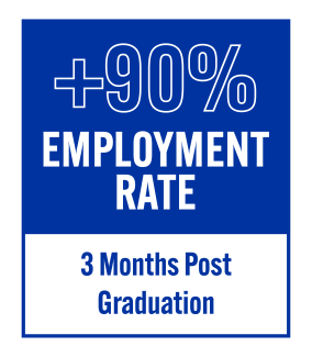 +90% Employment Rate - 3 Months Post Graduation